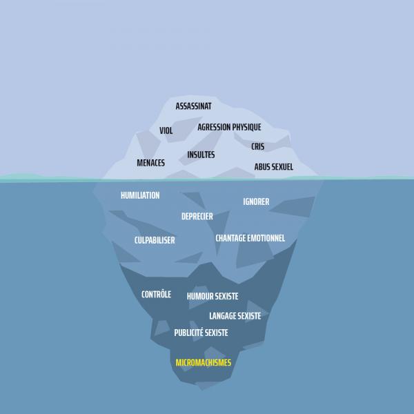 source Amnesty international Espagne